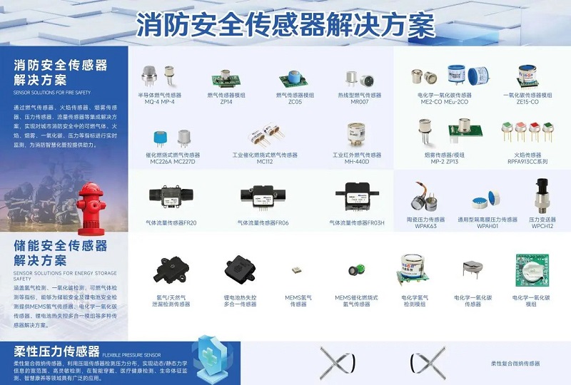 展會(huì )邀請丨第二十屆北京消防展即將開(kāi)啟，漢威與您相約北京