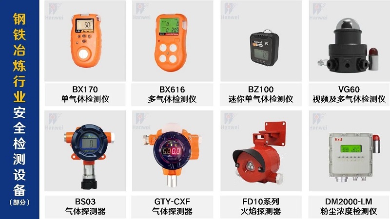 安全風(fēng)險監測預警全覆蓋，漢威方案護航鋼鐵冶煉行業(yè)