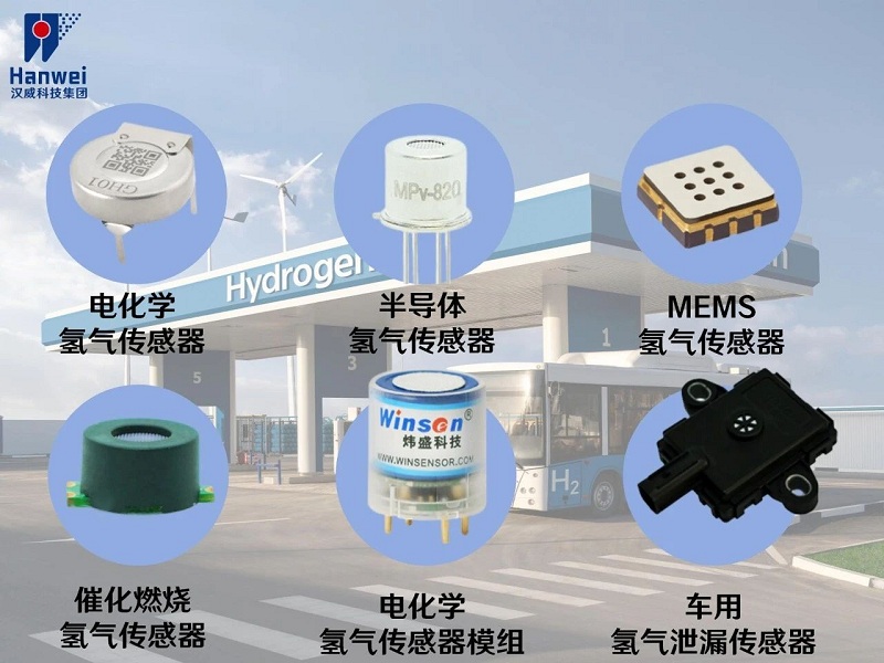 感知為基，漢威科技氣體探測器守護加氫站安全